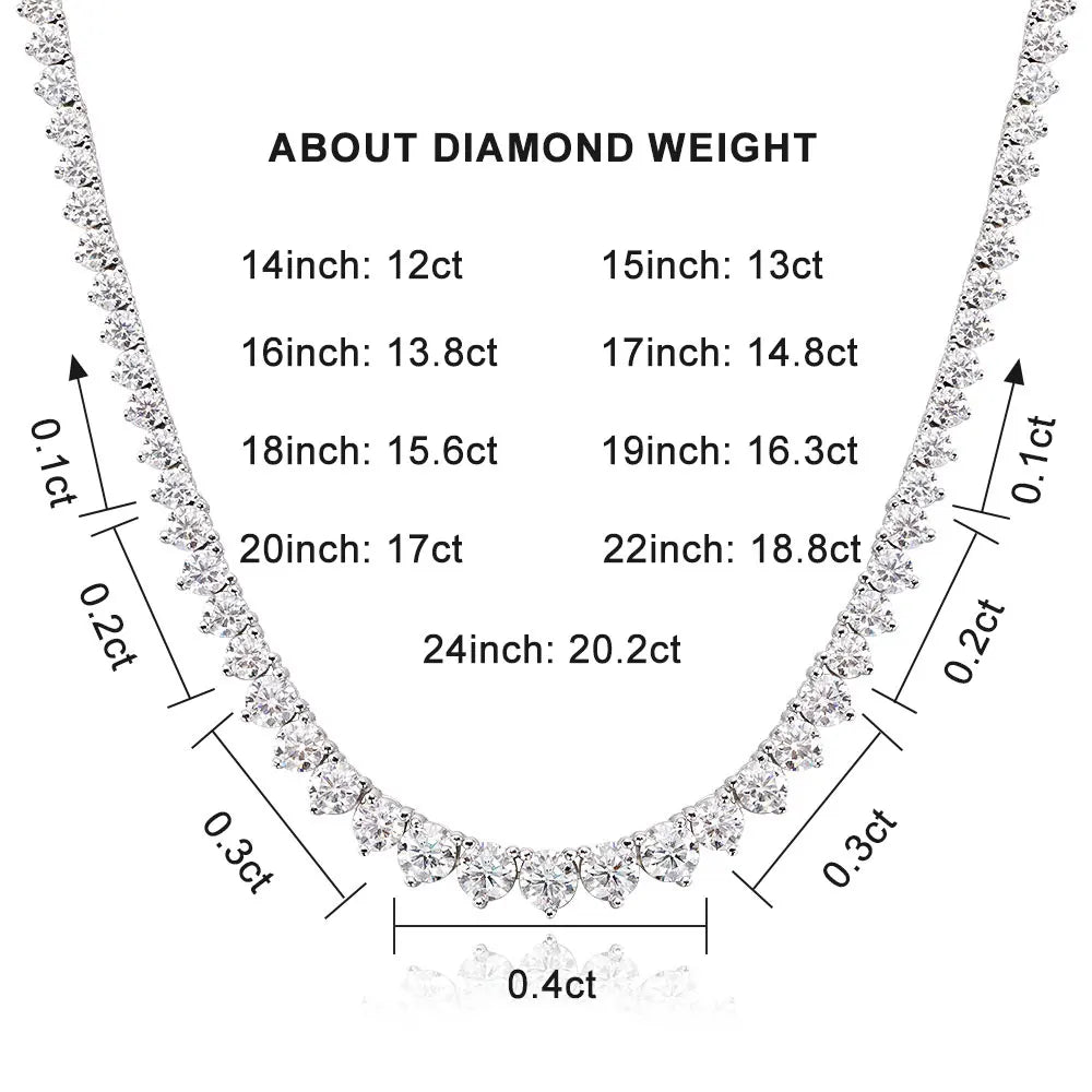 3 Claw D VVS1 Moissanite 18k White Gold GRA Certified Wedding Necklaces for Women