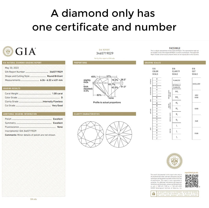 Loose Natural Diamond GIA certificate Round Oval Pear South Africa Diamond